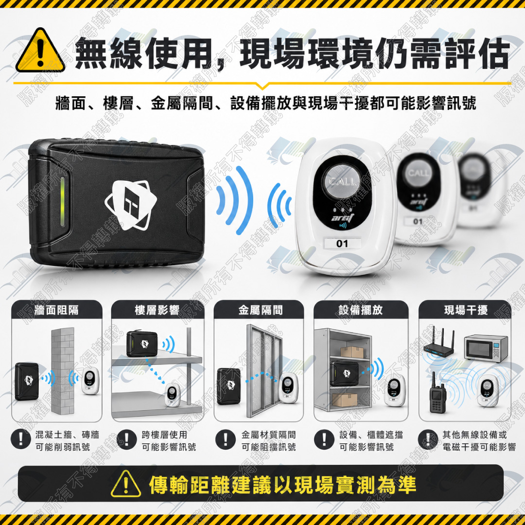 ARCT PT-01 使用流程