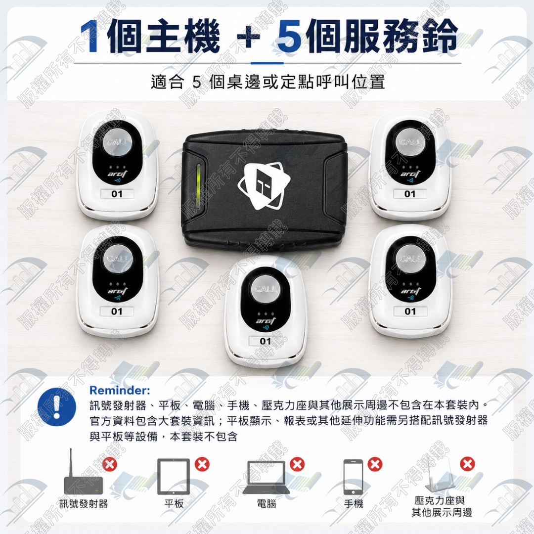 ARCT PT-01 適用場景
