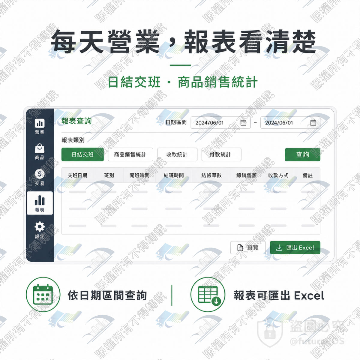 futureLite 二聯式及三聯式套裝比較，每套含一款發票機與錢櫃